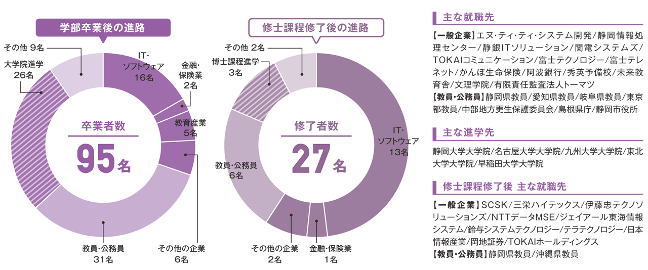 画像その１