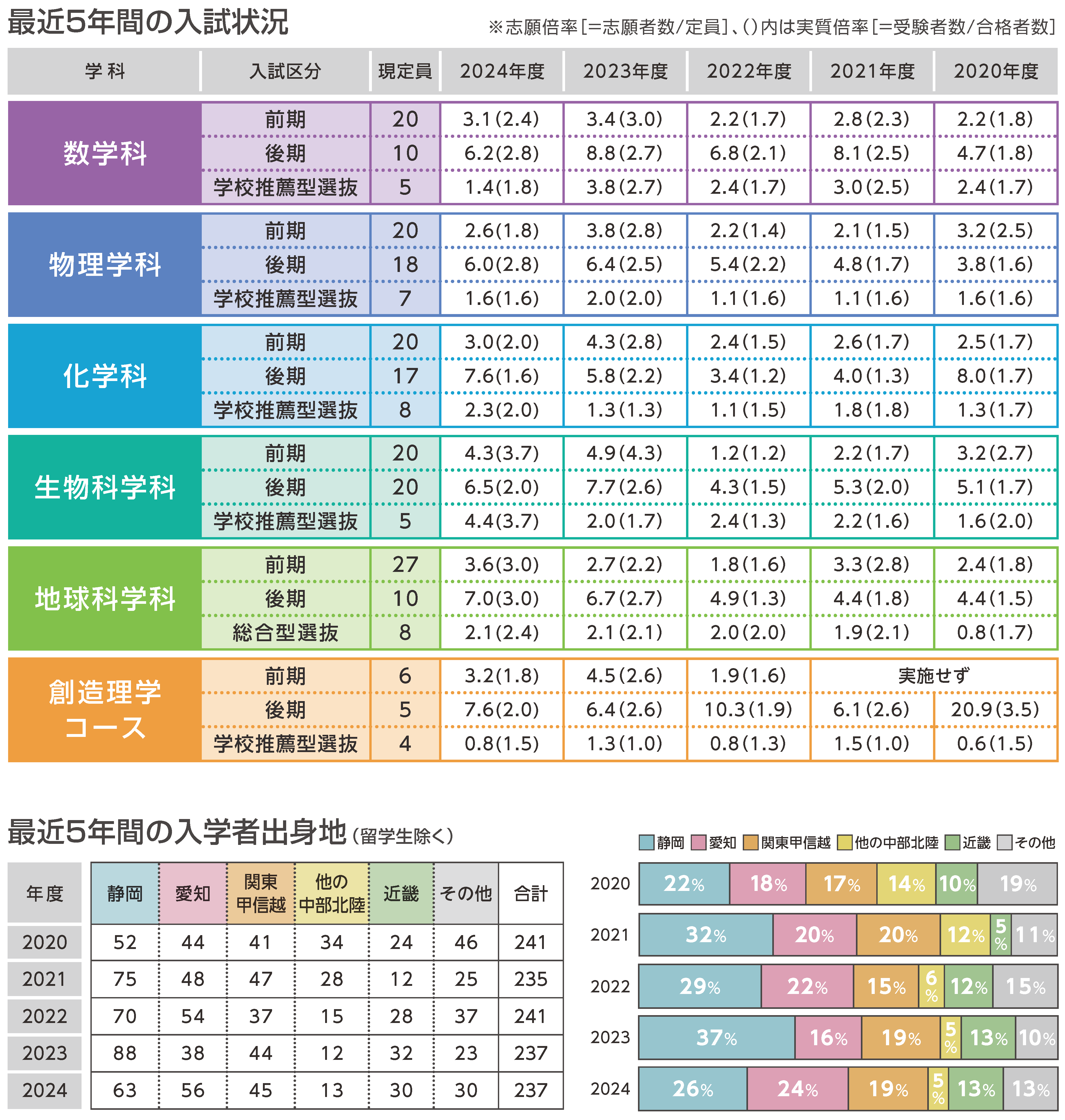 画像その１